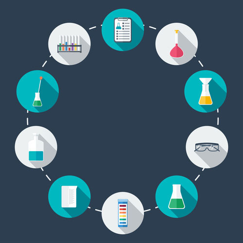 Regional Analytical Laboratory