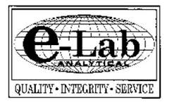 Quality Evaluation Services-Testing Laboratory