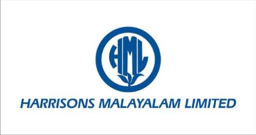 Quality Control Lab., Harrisons Malayalam Ltd